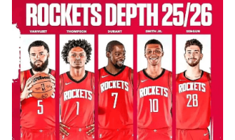 Defensivspieler Okogie wechselt zu den Rockets, um Durant bei der Verwirklichung seines Traums zu unterstützen